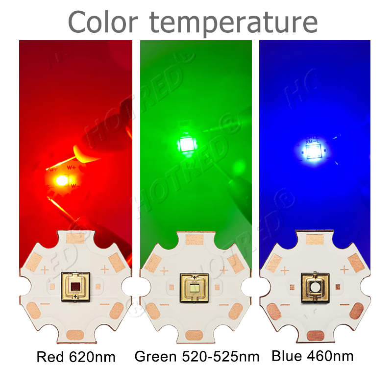 LED 20 W High Power Laserlicht - Jewelry Making Torch recensie en prijs