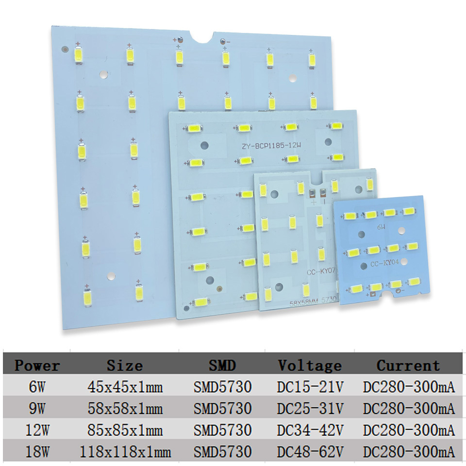 6W 9W 12W 18W Led Plafond Lich - Jewelry Making Board recensie en prijs
